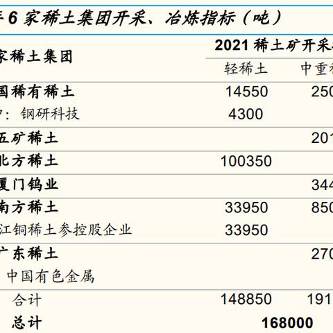 赣州市2024年gdp是多少亿