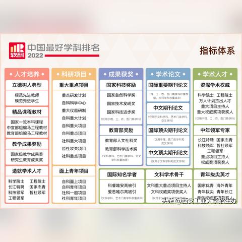 西安大交通发布怎么不能实时查看公交车了？