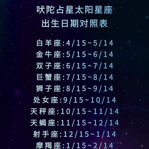 重庆生肖星座运势堂(生肖星座运势分析)