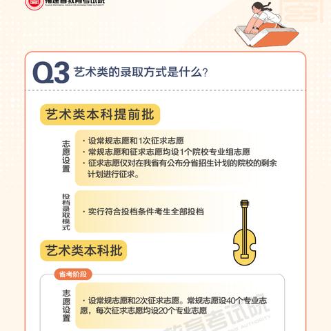 福建高考哪个城市