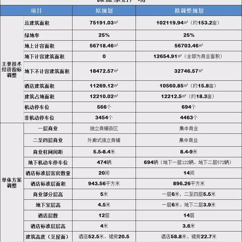 南宁市桂雅路小学咋样？