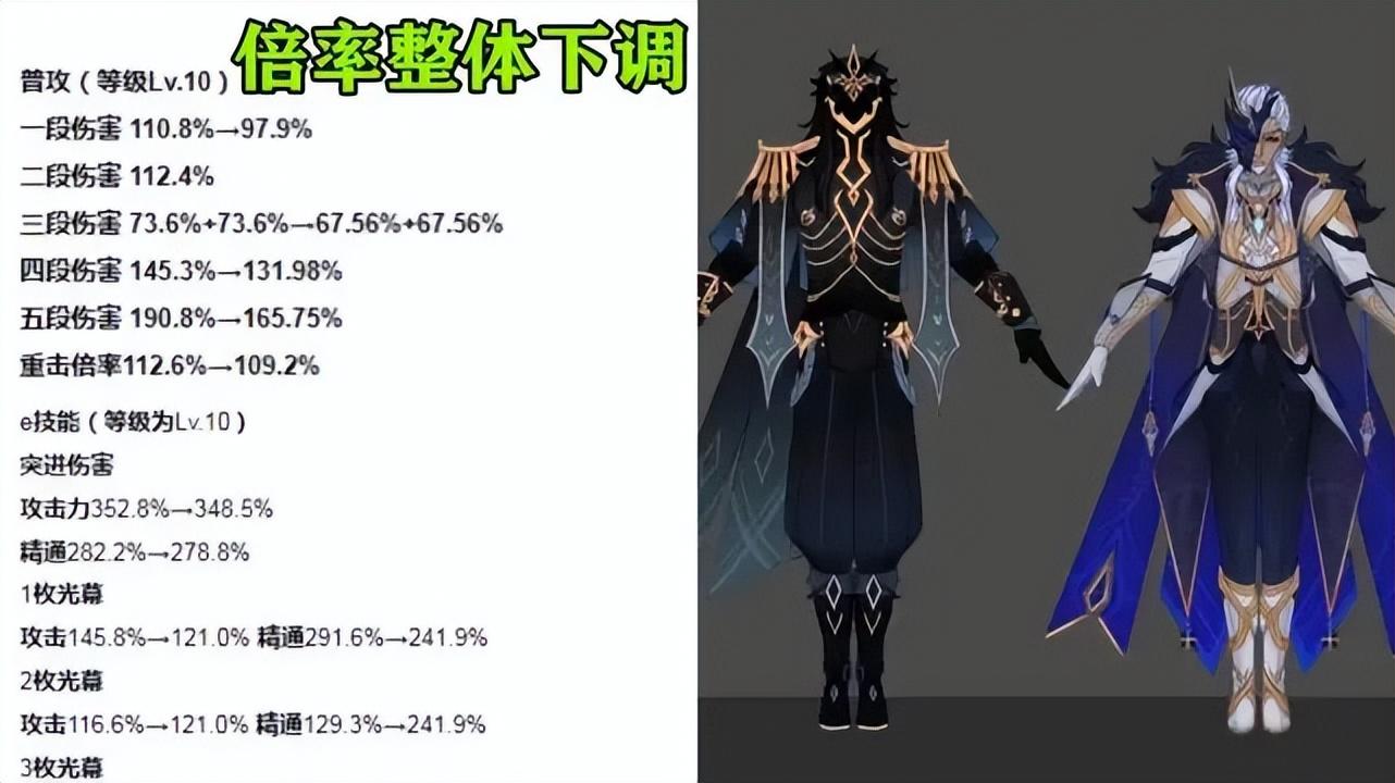 原神怎么获得神（原神怎么赚银币）