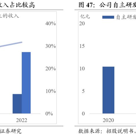 为什么跨境商品有优势 为什么跨境商品有优势