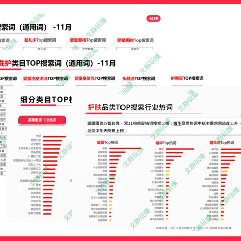 哪些网站设计的好的长尾关键词有哪些