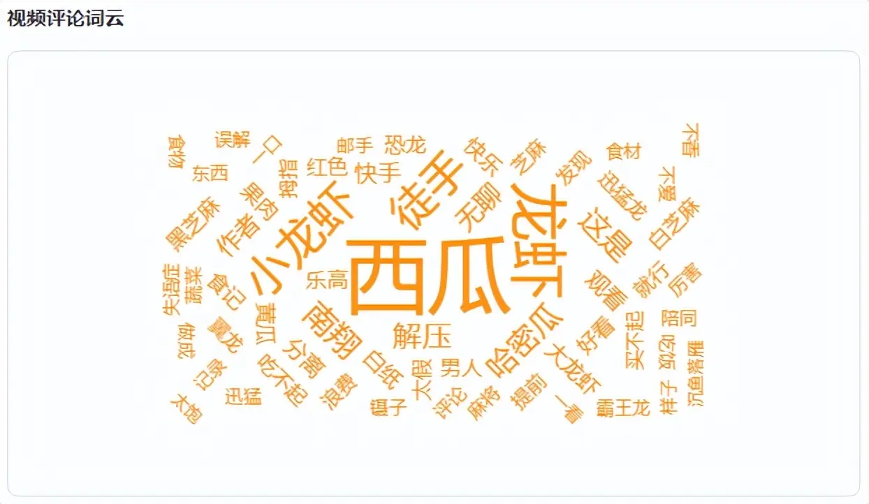 美食商家怎么变现的 美食怎么变现