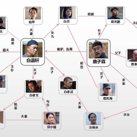 怎么用生辰八字算几两_生辰八字怎么算几两命(生辰八字算几两几钱算命对照表)