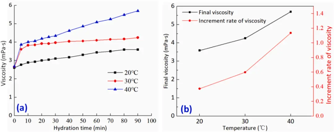最多可以输入几个关键词 搜索关键词如何输入