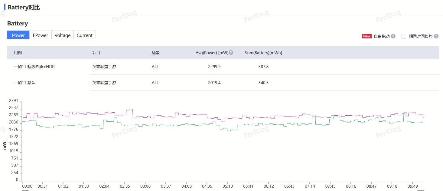 原神怎么让官方回档（原神武器被融可以报警吗）