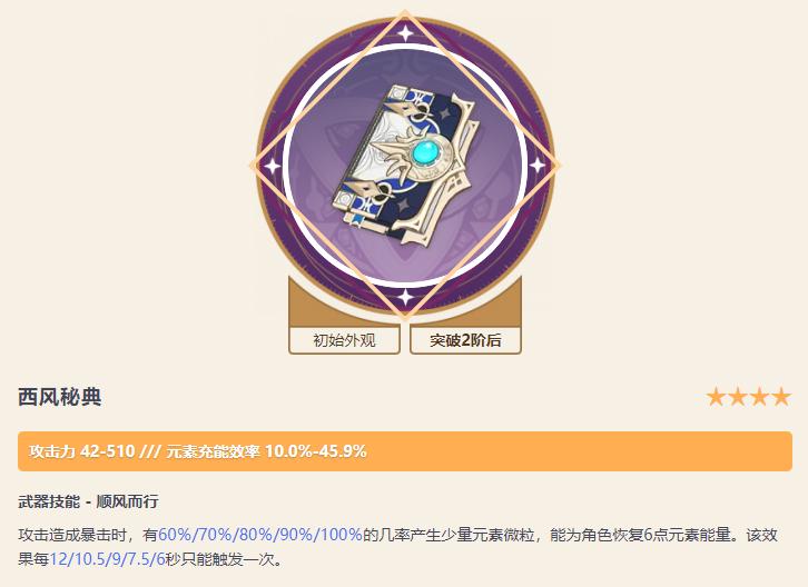 原神飞行证怎么飞（原神周本女士副本怎么解锁）