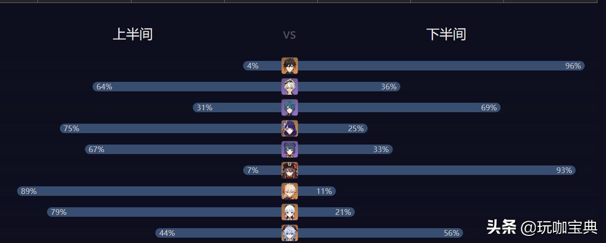 原神千来神遗迹怎么进（沙海迷踪原神遗迹怎么开）