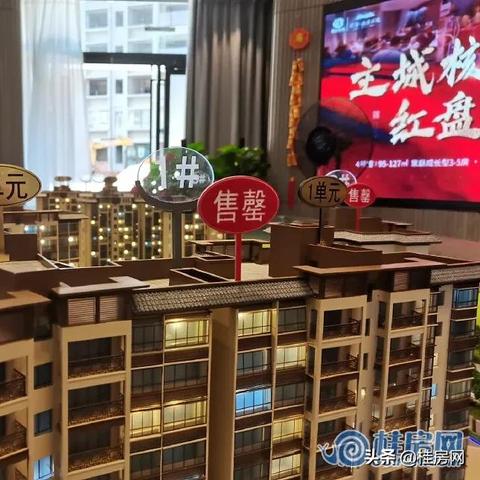 桂林买房怎么样相关长尾关键词有哪些