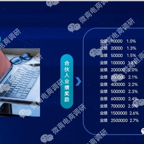 0元买的微商怎么赚钱呢