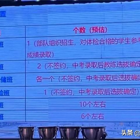 湖北省武汉市最好的初中有哪些？