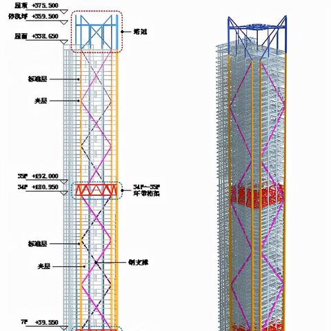 广州市最高的建筑叫什么
