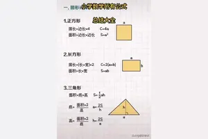 数学小学公式 头条搜索