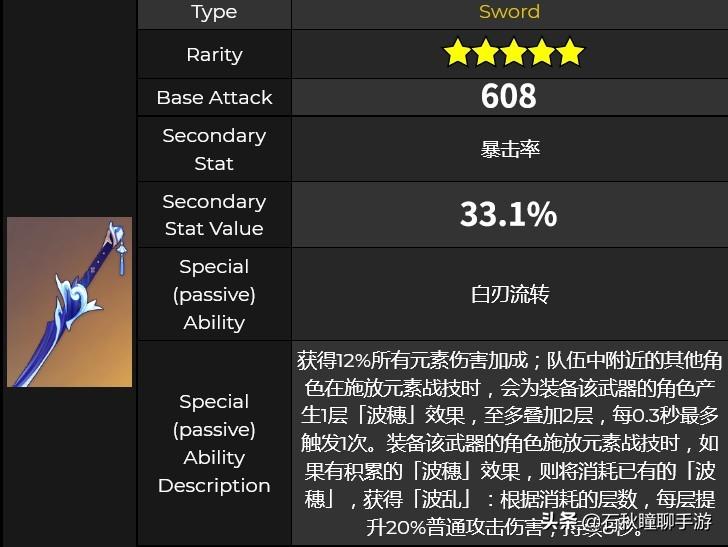 原神神里绫人黑剑怎么获得（新手抽到绫人要去抽武器吗）