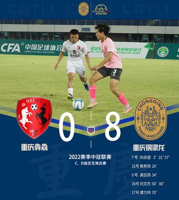 重庆足球比赛2022的长尾关键词有什么