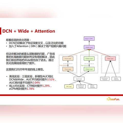 网易广州企业的相关长尾关键词有哪些