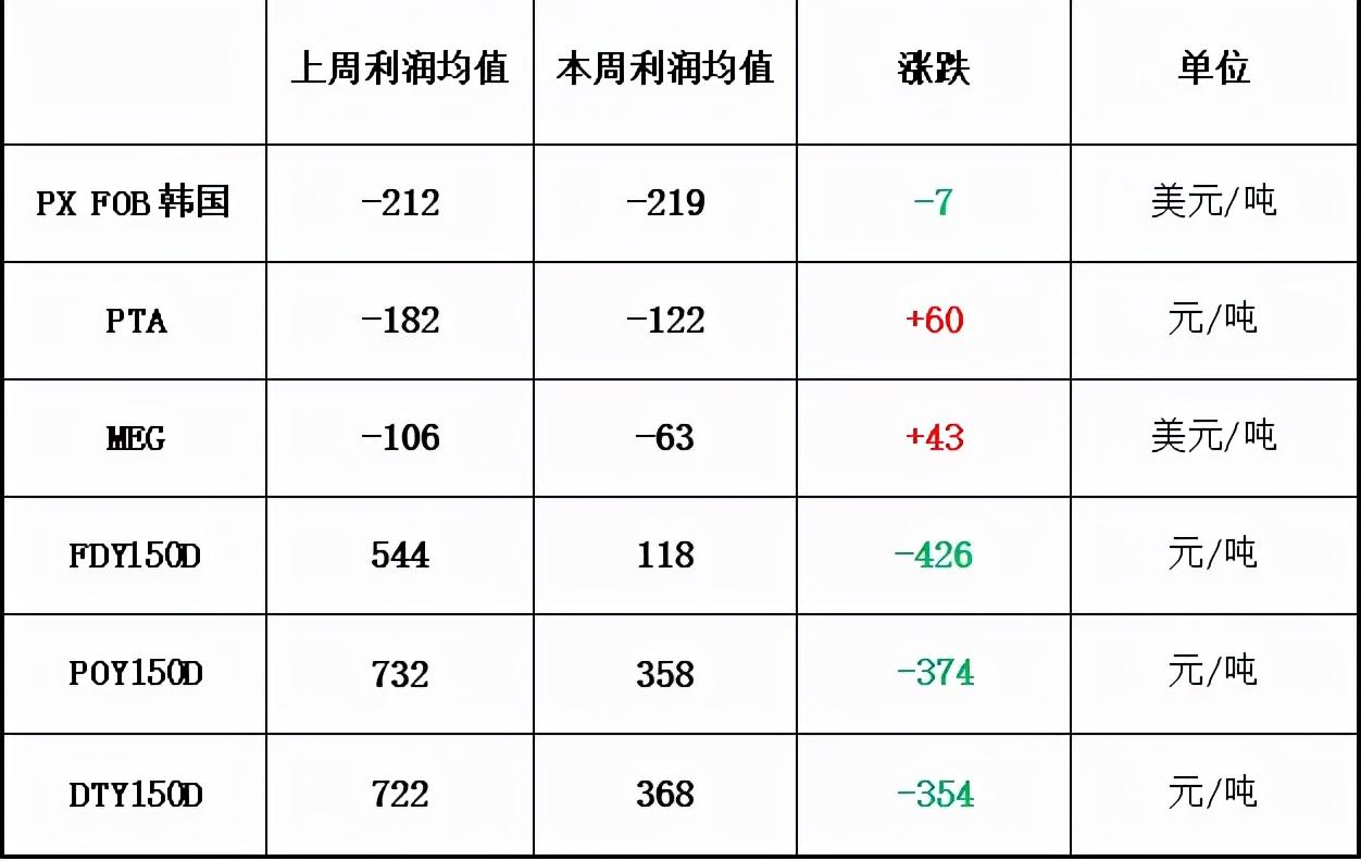 dy低价下单平台入口
 ,dy低价下单平台入口免费0uf.全天下单自动.cn