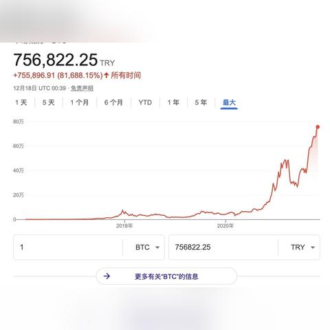 关税担忧推动经济学家上调2025年美国通胀预期 降息预期下降