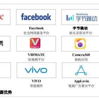 tiktok 运营计划 衍生的长尾关键词有什么