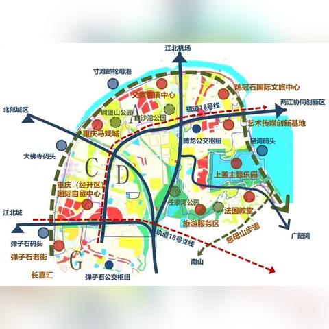 各市房价重庆房价对比图的长尾关键词有什么