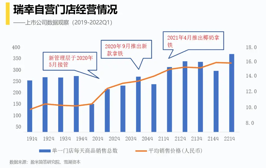 单店和店群哪个好做 店群和单店哪个好做
