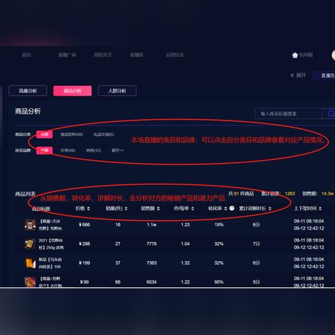 没有货源怎么做抖店