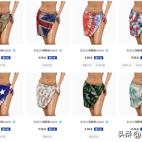 跨境电商产品开发和选品的相关长尾关键词有哪些