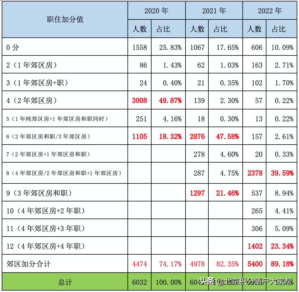 劳动节放假2020
 ,劳动节放假2026年放假时间表