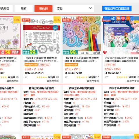 跨境电商运营站点有哪些的相关长尾关键词是那些