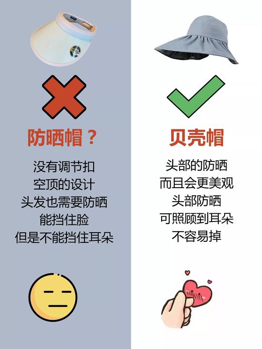 公认最冷门的3个防晒知识！真晒不黑了