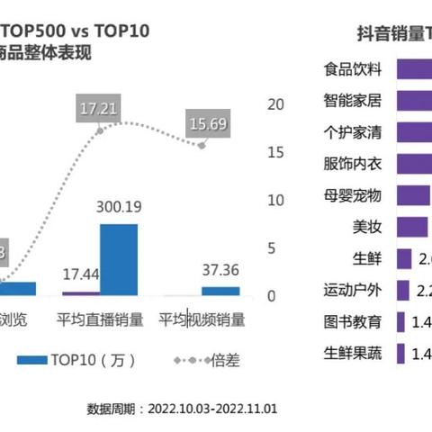 tiktok饰品爆品 衍生的长尾关键词有哪些 