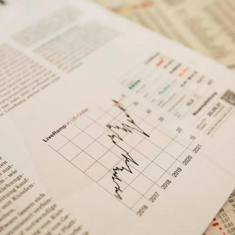 跨境电商优惠折扣多少