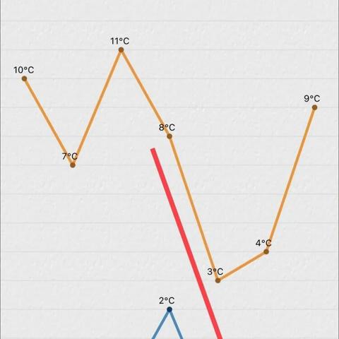 2025.12.12苏州最新天气预报查询