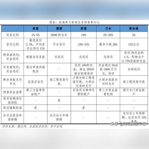 苏州哪里适合去南宁的相关长尾关键词有哪些