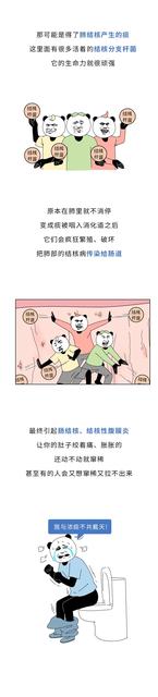 痰咽下去会不会有事