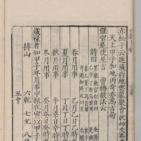 看破天机：奇门遁甲解卦的实用技巧