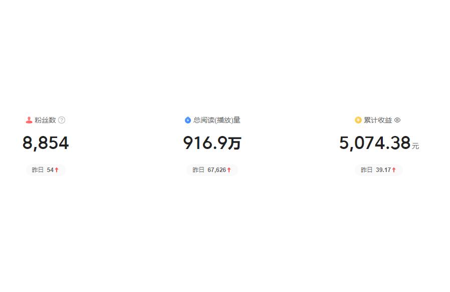 抖音副業(yè)有什么好處做抖音幫主有什么好處 運(yùn)營百科
