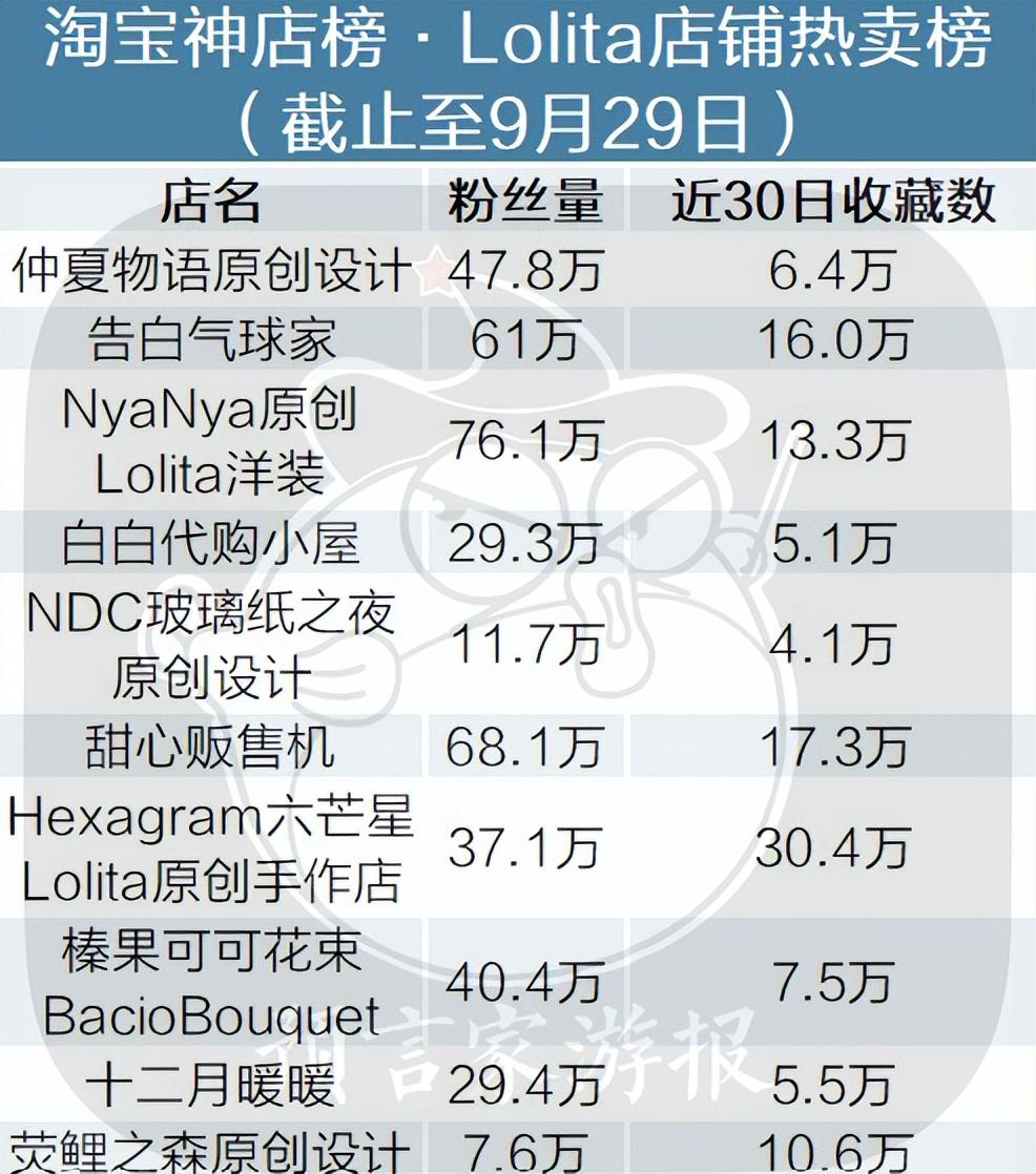 原神仲夏庭园风神瞳怎么拿（原神突破25级该怎么配）