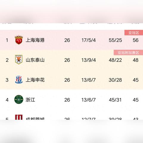 大连到南通打折机票长尾关键词有什么