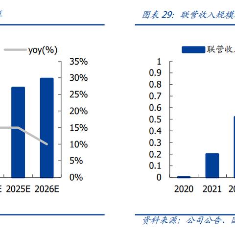 如何申请跨境电商免税