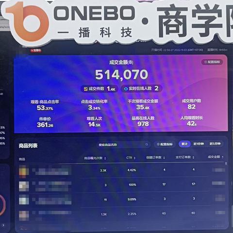 tiktok主播小白的相关长尾关键词有哪些