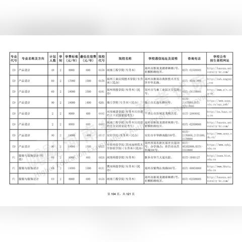 河南专升本怎么样靠谱吗