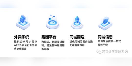 开学季大学生创业浪潮，校园外卖项目的优势