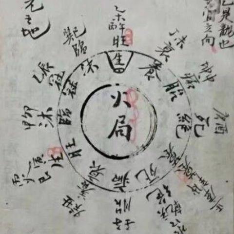 十二长生的用法与详解要结合五行(十二长生各代表什么)