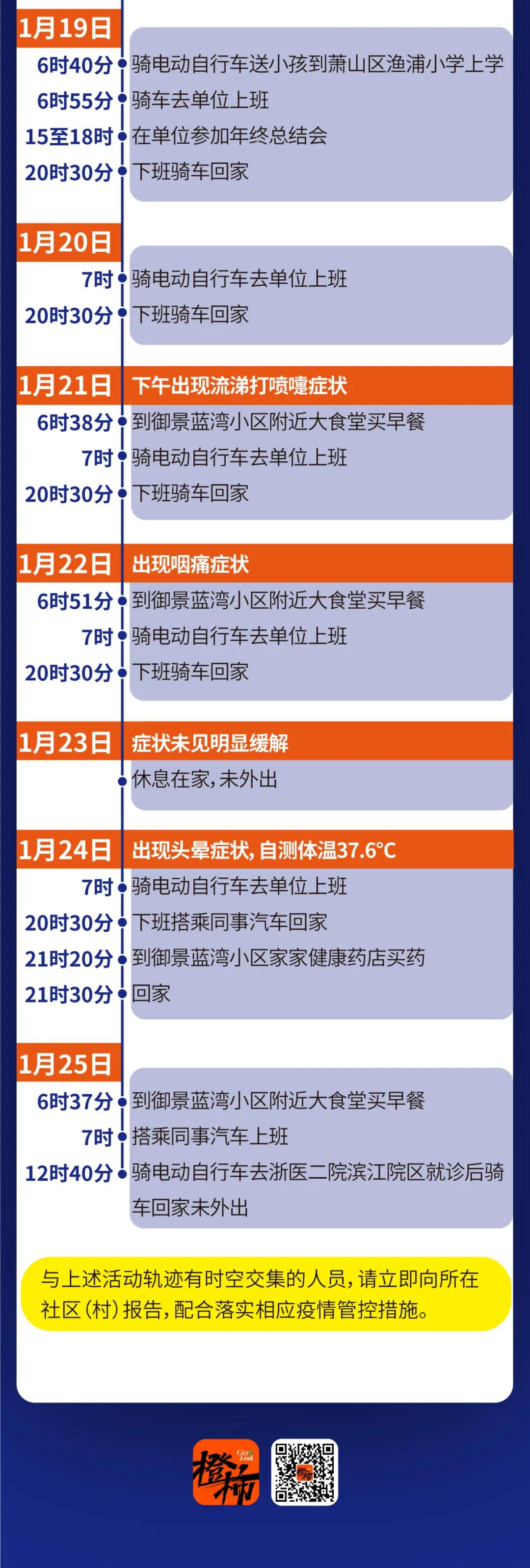 杭州新增8例本土确诊
/杭州新增8例本土确诊病例-图1 杭州新增8例本土确诊
/杭州新增8例本土确诊病例-图1