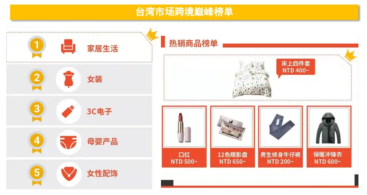 百度的专业排名可信吗 百度的专业排名准吗