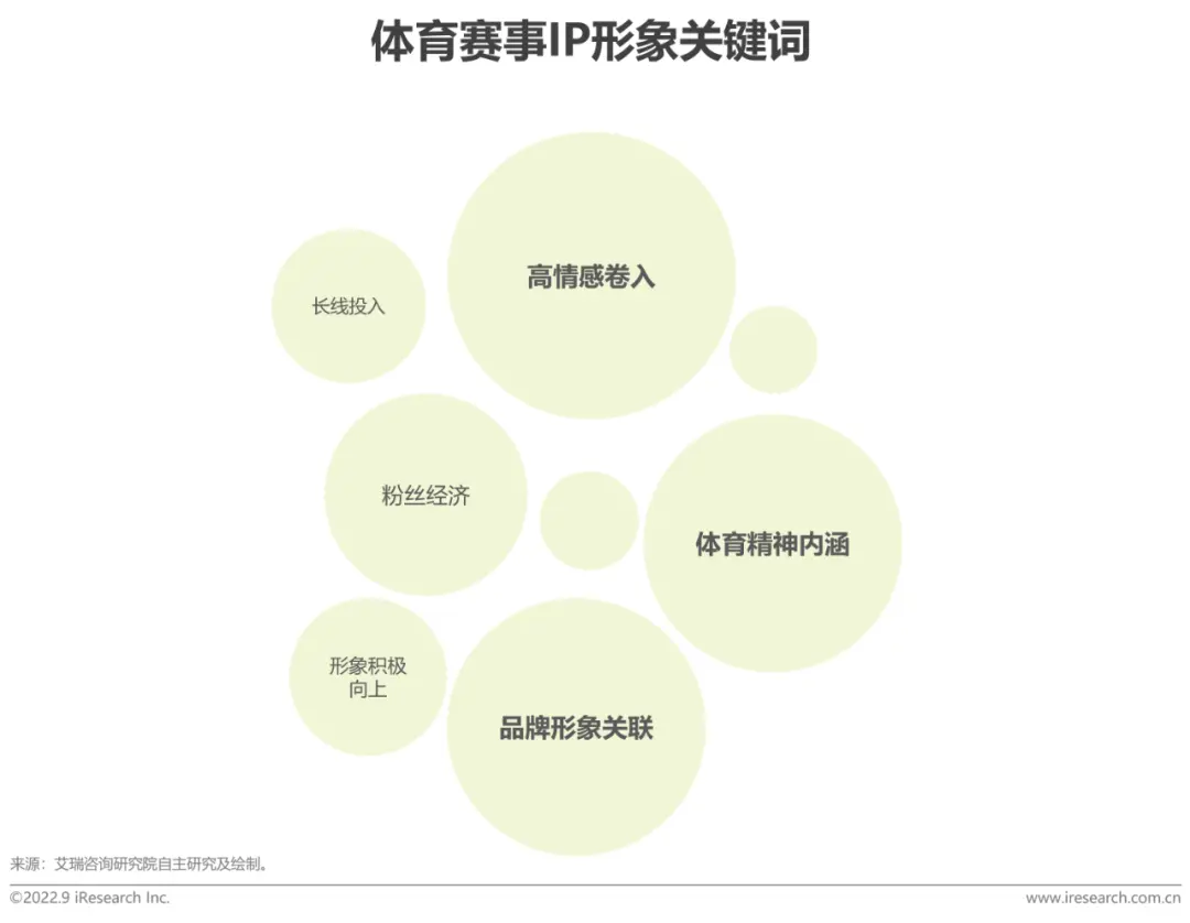 做商业个人ip怎么取名 商业个人ip是啥