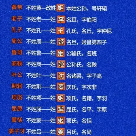 福建省人数为什么这么少